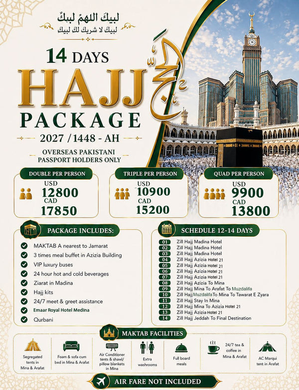 Premium Package